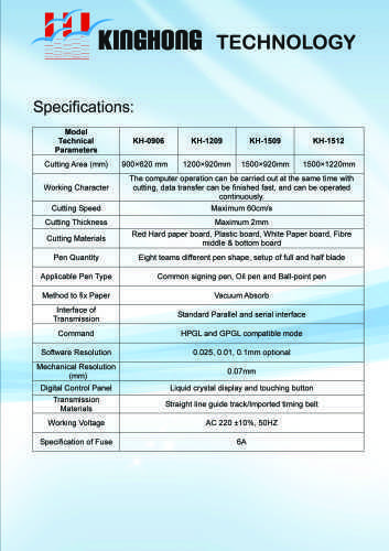 Kinghong Flat Cutting Plotter