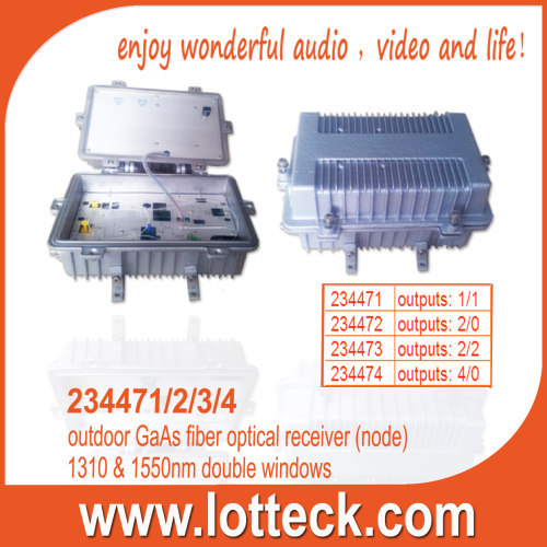 1310&1550m fiber optical node