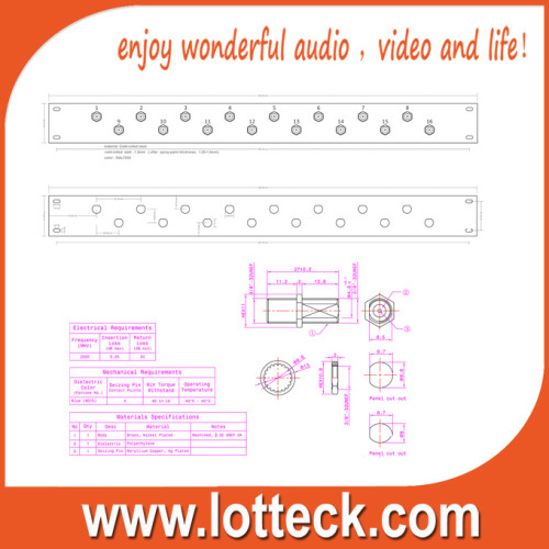 1.55-1.6mm thickness patch panel