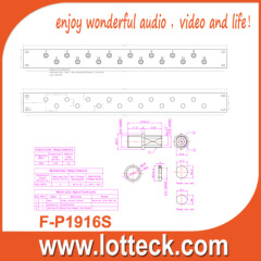 min torque withstand patch panel