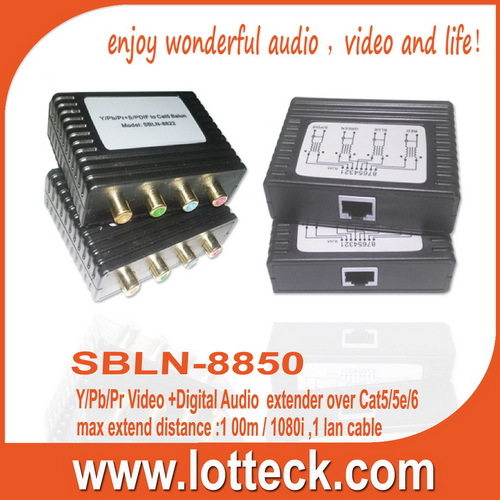 1 lan cable Digital Audio extender