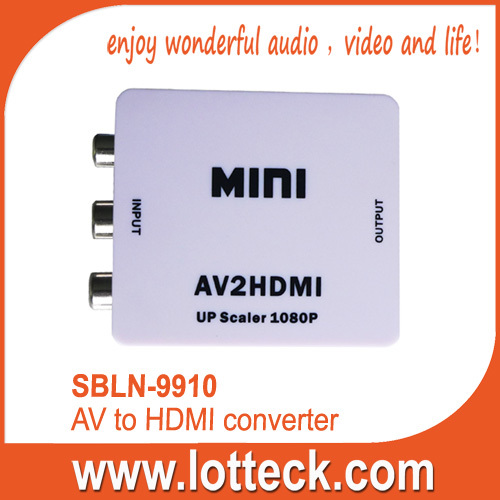 AV to HDMI converter