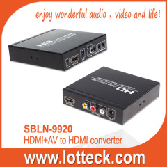 SBLN- 9920 video converter