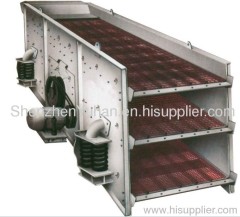 Vibrating Screen/Hot Selling Circular Vibrating Screen 2YS1237