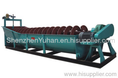 Spiral Sand Washing Machine Price