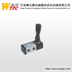 hand pull valve exhaust valve manul valves solenoid valveTSV