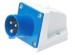 16A/32A 220V industrial plug and socket