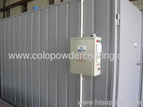 Industrial Powder Coating Cure Ovens