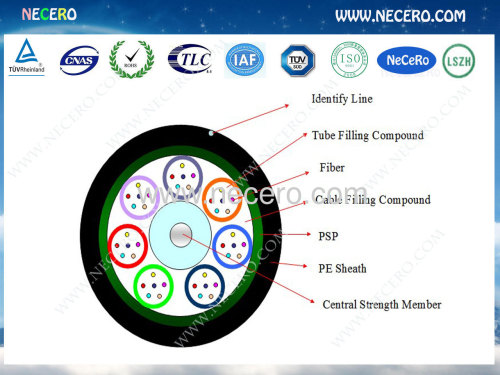 GYTS Amoured fiber optic cable