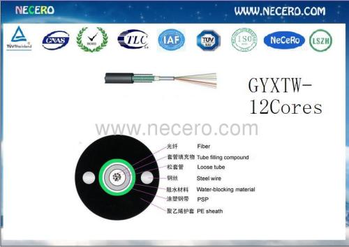 GYXTW Unitube armoured fiber optic cable
