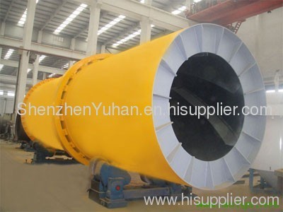2013 Manufacturing High Efficiency Cheap Small sand dryer /rotary dryer