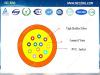 Multi Purpose Distribution Indoor fiber optic Cable