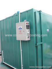 CE powder coating oven