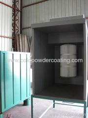 Leading manufacturer in China of powder coating booth small manual spray booth COLO-S-0711