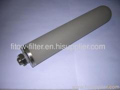 Water Filter Material Sintered Titanium Mineral Water Filter Cartridge