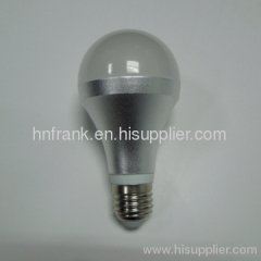 E27 LED globe bulbs