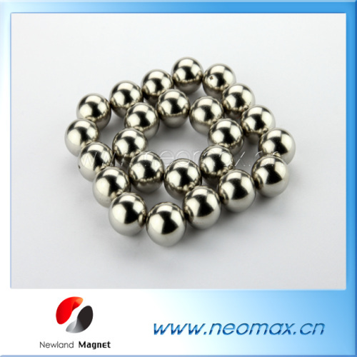 Neodymium magnets of neo balls