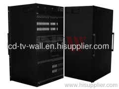 Video Wall Server Multi Screen Controller