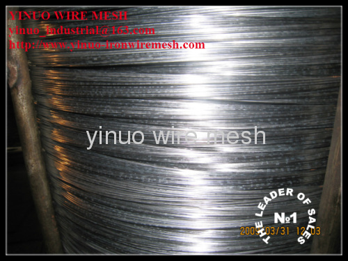 Galvanized Wire Hot Dipped