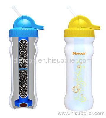 Diercon Home Office Portable Pocket Water FIlter Bottle