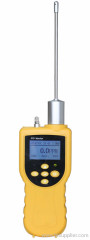 Portable CO2 Gas Detector