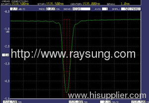 Narrow bandwidth fiber bragg grating