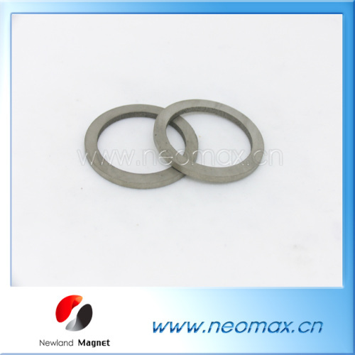 Magnetic ring for neodymium 