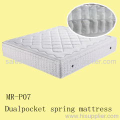 euro top pocket spring mattress