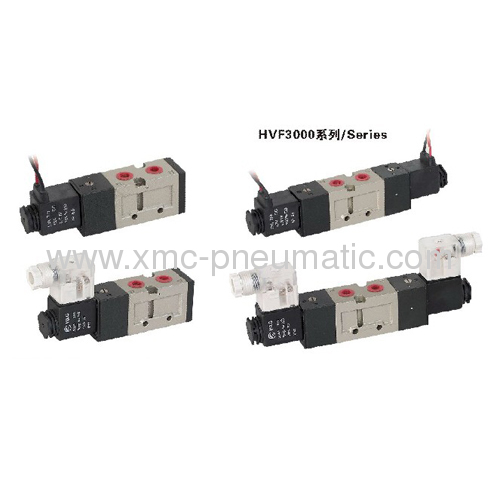 Two-position Five-way Solenoid Valve