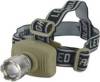 Rechargeable LED Headlamp With Head Strap