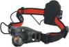 High Power LED Headlamp