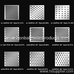 Galvanized perforated metal sheet