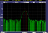 1625nm Chirped Fiber Bragg Grating