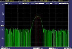 1625nm Chirped fiber Bragg gratings