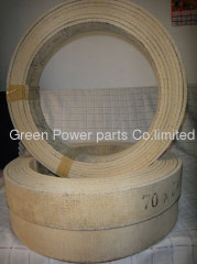 high quality woven brake lining roll