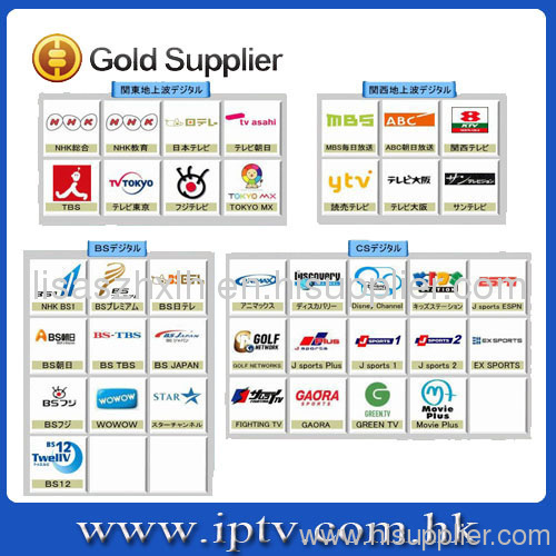 IPTV japan iptv iptv set top box