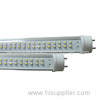 LED High Power Lights