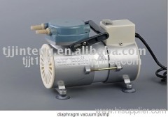 Water Ring Vacuum Pump