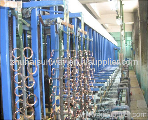 plating production line in sunway