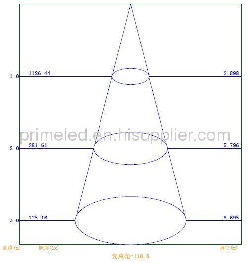 48W Samsung LED Panel Light, 620*620mm, CRI>80