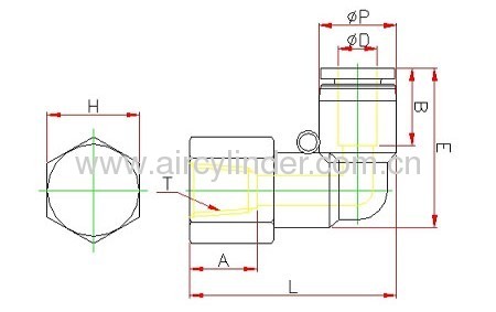 PLF Series female threaded one touch fittings