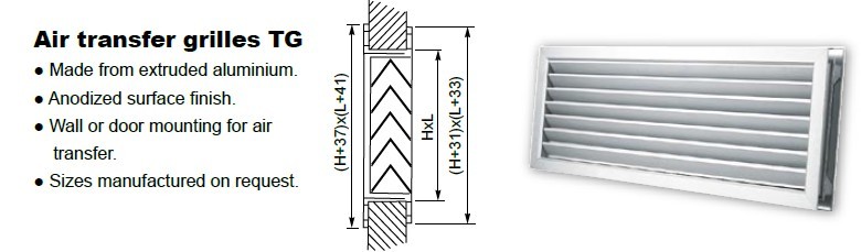 Air Transfers Grille