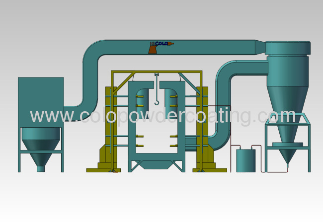 automatic powder coating line with Twin Hawk