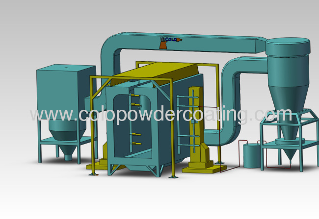 automatic powder coating line with Twin Hawk