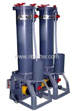 204pcs chromic acid plating equipment