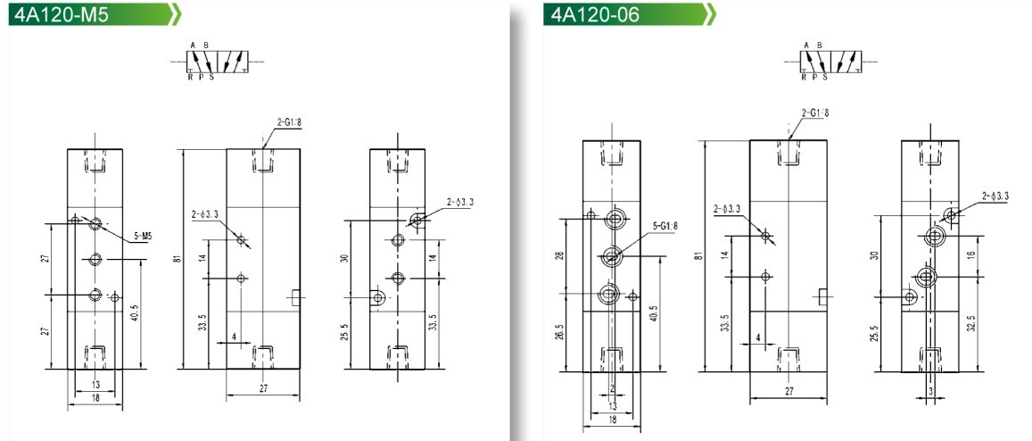 4A100 Series Pneumatic Control Valve