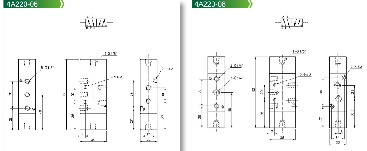 4A200 Series Pneumatic Control Valve