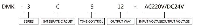 DMK-3CS pulse valve controller