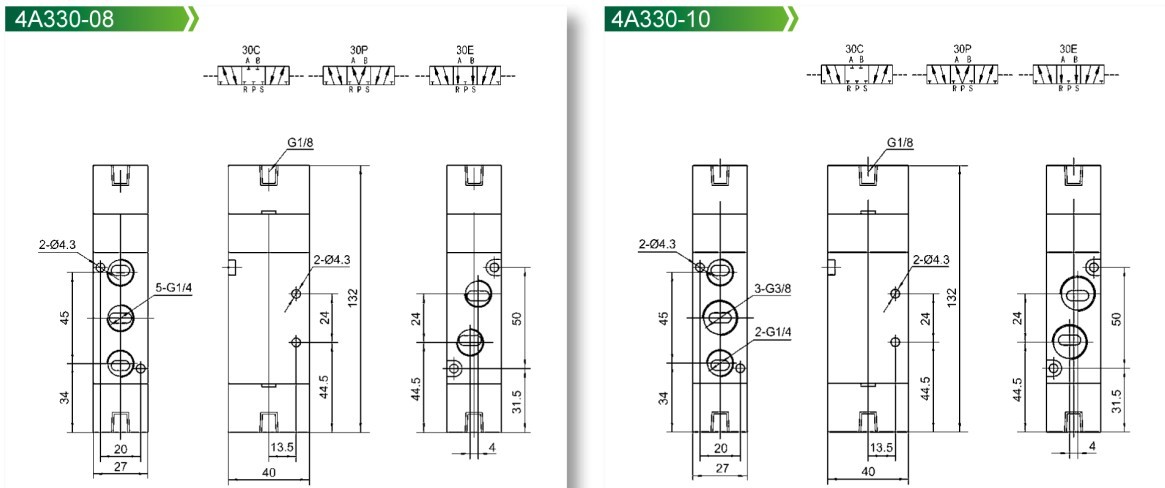 4A300 Series Pneumatic Control Valve