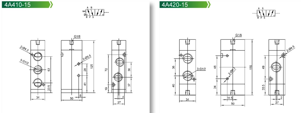 4A400 Series Pneumatic Control Valve